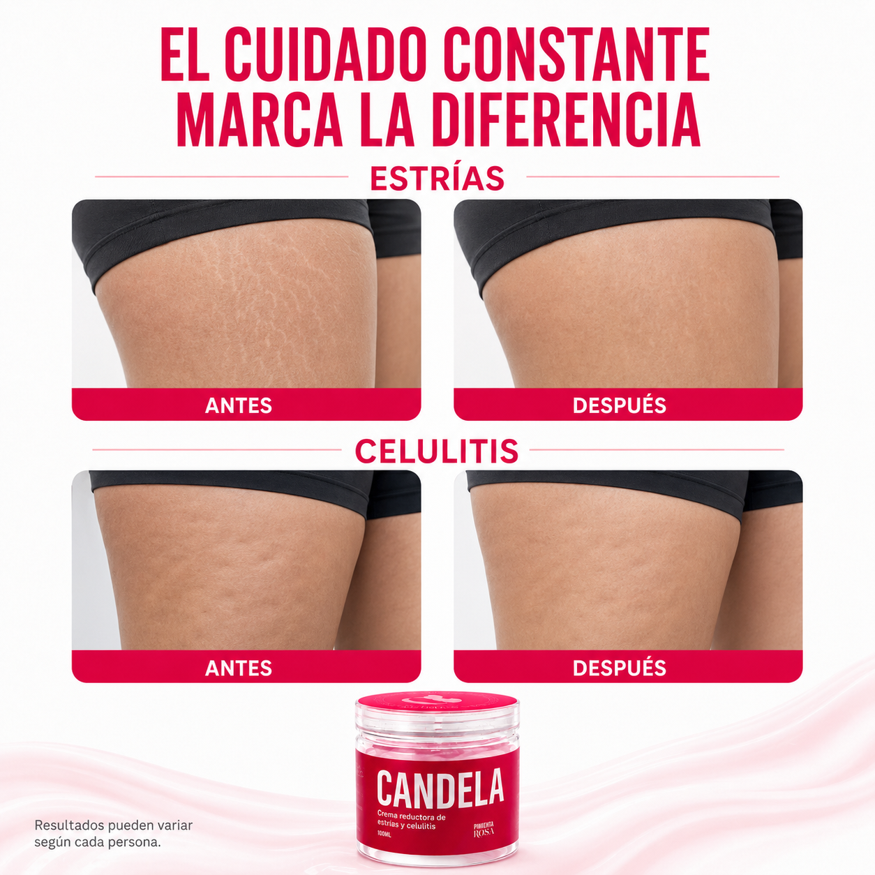 CANDELA - CREMA ANTI ESTRIAS Y ANTI CELULITIS